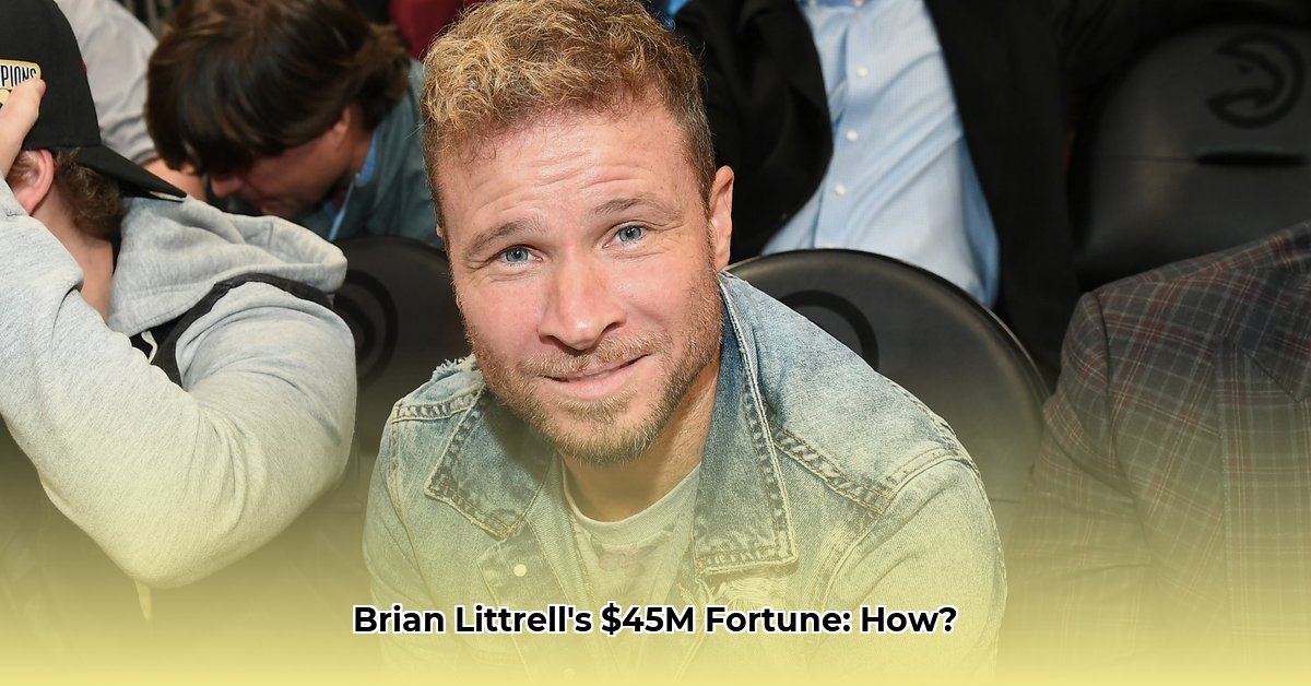 brian-littrell-net-worth